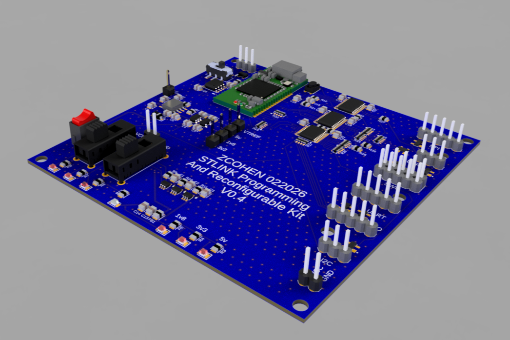 SPARK Programming Board Overview